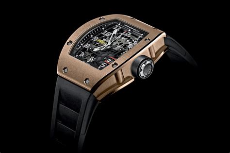 richard mille replica cheap|affordable richard mille alternative.